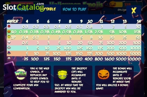 Скрин5. Halloween Emojis слот