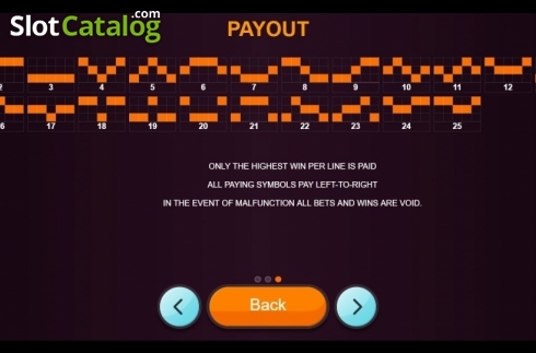 Скрин6. Lucky 3 (betiXon) слот