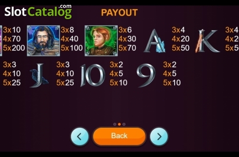 Скрин5. Royal Kingdom слот