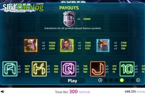 Скрин8. Cyber Hunter 2080 слот