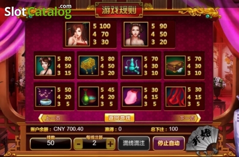 Скрин4. The Golden Lotus (Aiwin Games) слот