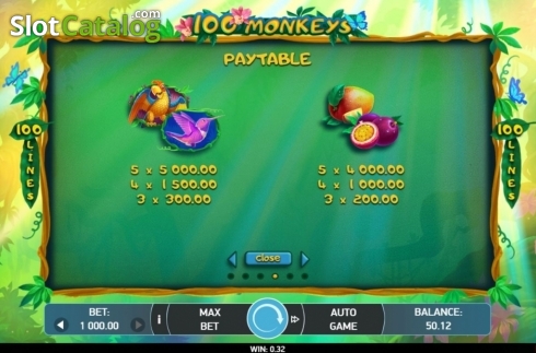 Скрин7. 100 Monkeys слот