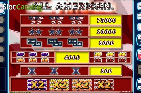 Скрин7. All American Deluxe слот
