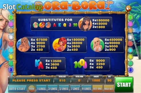 Скрин8. BoraBora слот
