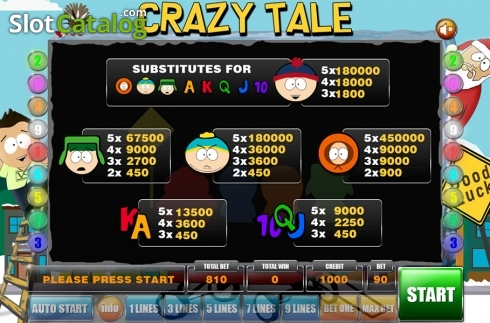 Скрин8. Crazy Tale слот