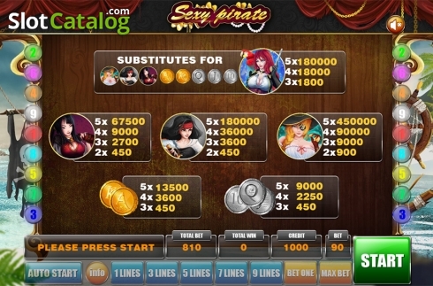Скрин8. Sexy Pirates слот