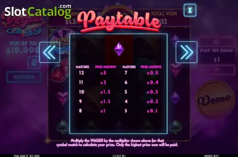 Скрин7. Vegas Cash Drop слот