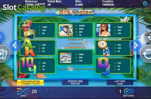 Скрин4. Hot Cruise слот