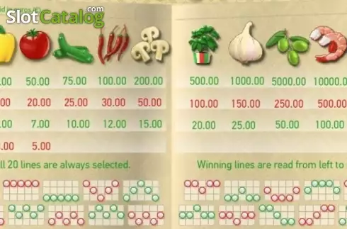 Скрин5. Hot Pot (PAF) слот