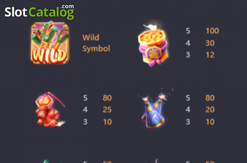 Скрин6. Wild Fireworks слот