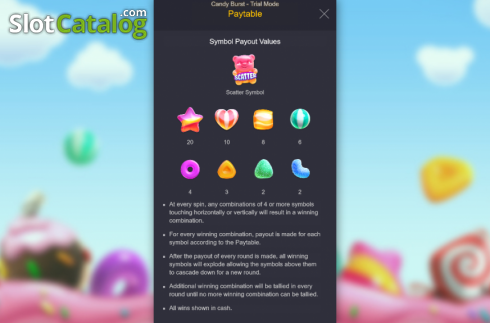Скрин5. Candy Burst (PG Soft) слот