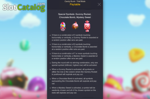 Скрин6. Candy Burst (PG Soft) слот