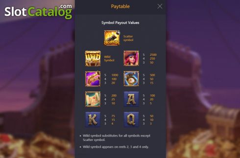 Скрин8. Queen of Bounty слот