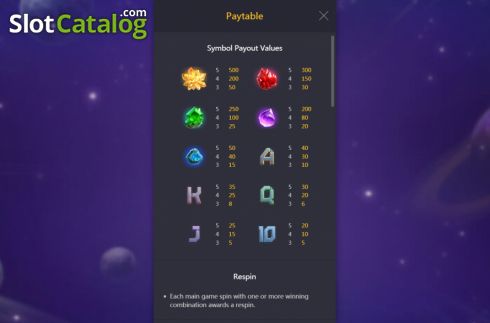 Скрин7. Galactic Gems слот