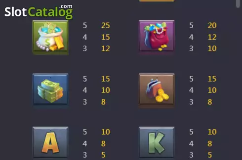 Скрин7. Heist Stakes слот