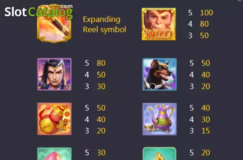 Скрин7. Legendary Monkey King слот
