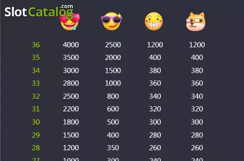 Скрин7. Emoji Riches слот