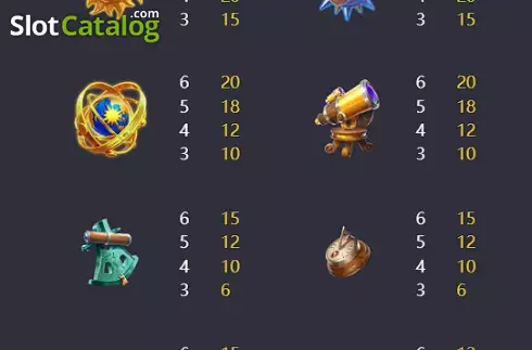 Скрин9. Destiny of Sun and Moon слот
