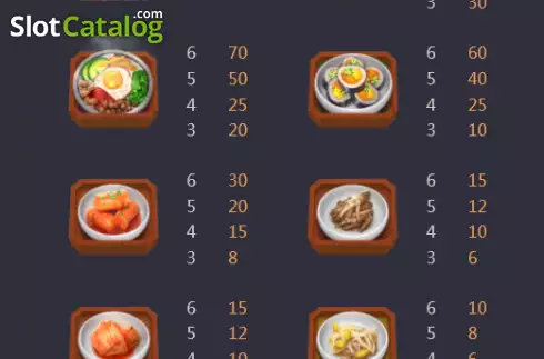 Скрин5. The Queen's Banquet слот