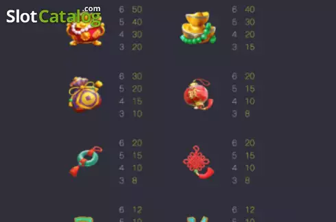 Скрин9. Prosperity Fortune Tree слот