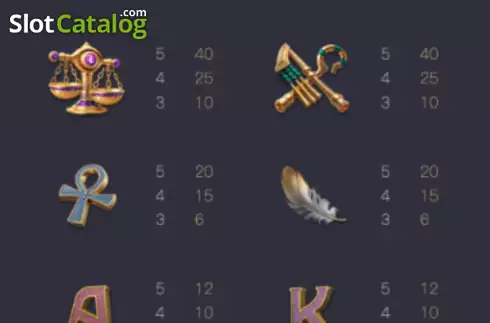 Скрин9. Anubis Wrath слот