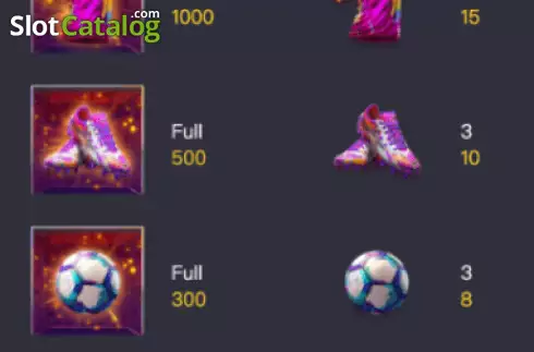 Скрин6. Futebol Fever слот