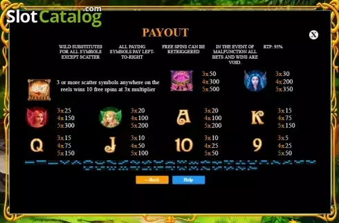 Скрин5. Tales of Alvara слот