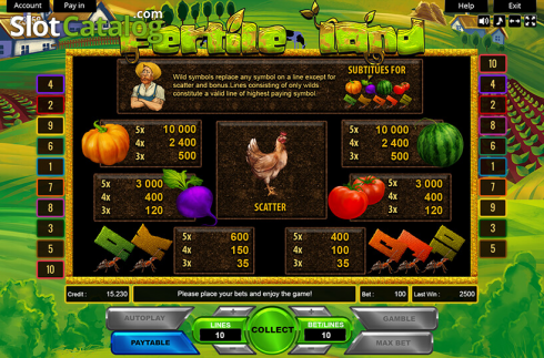 Скрин3. Veggie Farm слот