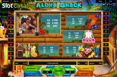 Скрин3. Aloha Shack слот