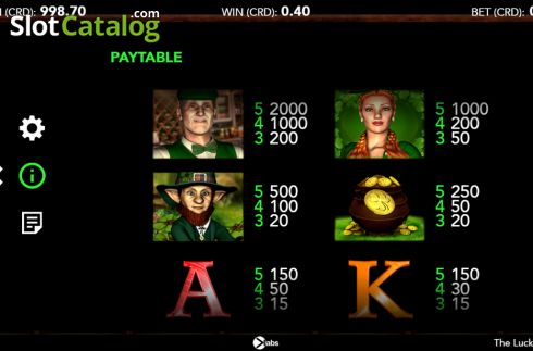Скрин8. The Lucky Pub слот