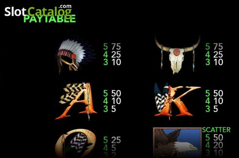Скрин7. Tomahawk (Play Labs) слот