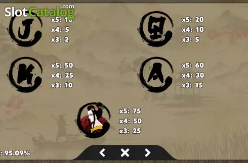 Скрин7. Way Of The Warrior слот