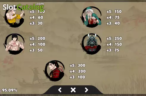 Скрин8. Way Of The Warrior слот
