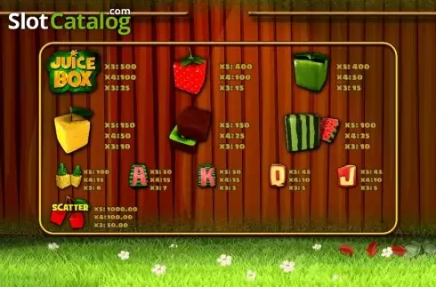 Скрин4. Juicy Box слот