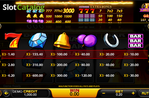Скрин7. 777 (PlayStar) слот