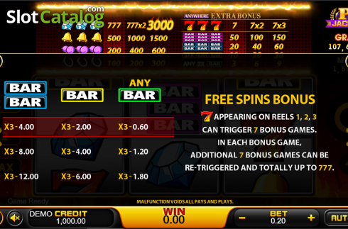 Скрин8. 777 (PlayStar) слот
