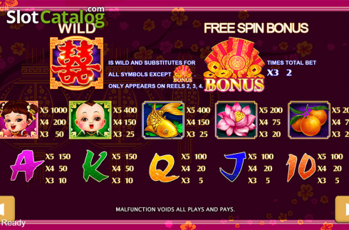 Скрин6. Double Happiness (Playstar) слот