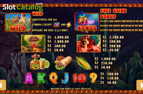 Скрин5. Viva Mexico 2 слот