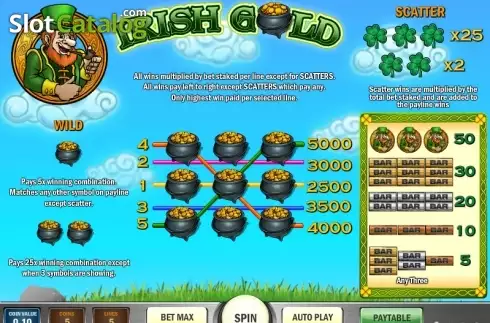 Скрин6. Irish Gold (Play'n Go) слот