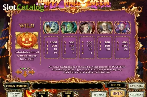 Скрин6. Happy Halloween слот