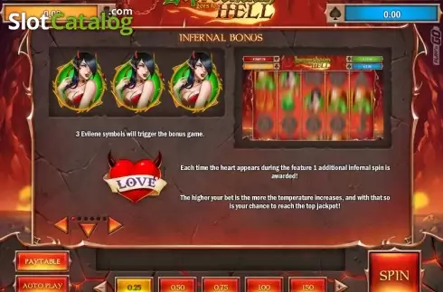 Скрин8. Leprechaun goes to Hell слот