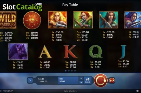 Скрин8. Wild Warriors слот