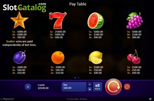 Скрин7. 3 Fruits Win: 10 lines слот