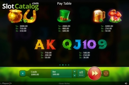 Скрин7. Clover Riches слот