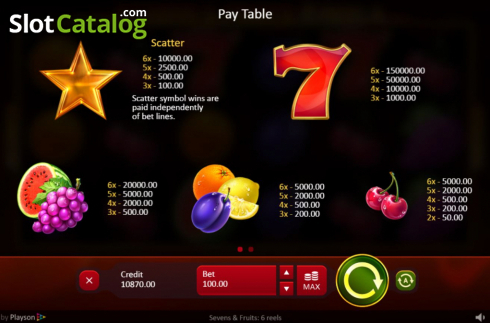 Скрин8. Sevens and Fruits: 6 Reels слот