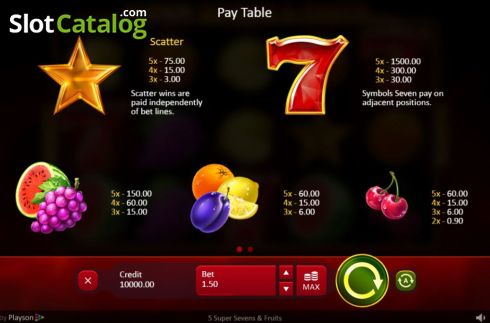 Скрин6. 5 Super Sevens & Fruits слот
