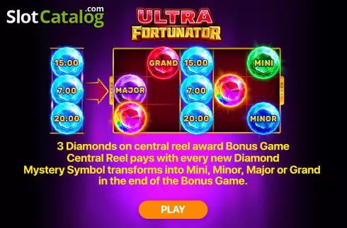 Скрин2. Ultra Fortunator: Hold and Win слот