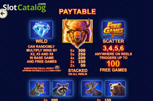 Скрин5. Buffalo Blitz II слот