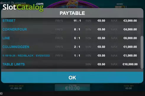 Скрин6. Spin Till You Win слот
