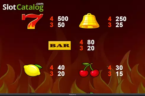 Скрин8. Hot Crown Deluxe слот